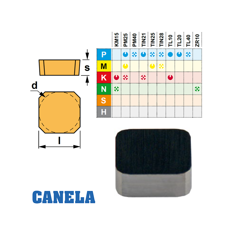 Canela SNKN 1204ENN Placa de Fresar Canela SNKN 1204ENN Placa de Fresar