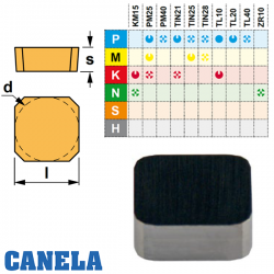 Canela SNKN 1204ENN Placa de Fresar