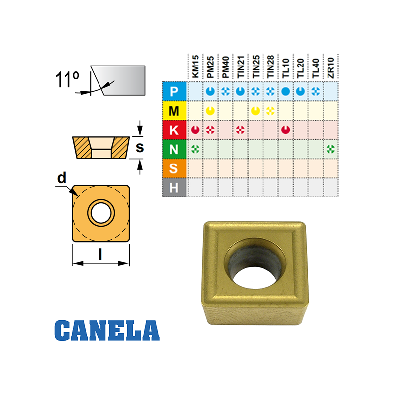 Canela SPMT Placa de Fresar Canela SPMT Placa de Fresar