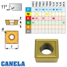 Canela  SPMT Placa de Fresar