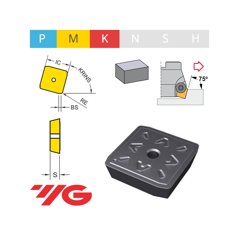 YG1 SPKN .. YG602  Placa de Fresar