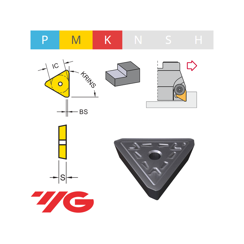 YG1 TPK .. YG602  Placa de Fresar