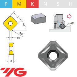 YG1 SNMX1206-YG602 Placa de Fresar