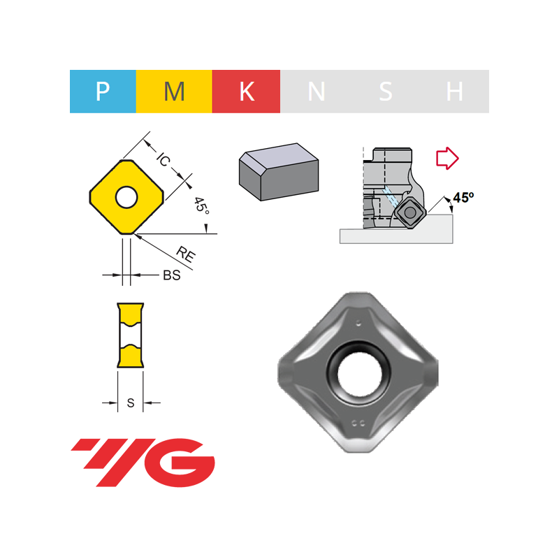 YG1 SNMX1206-YG602 Placa de Fresar