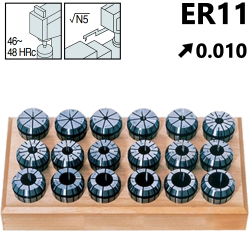 Set de Pinzas ER11 (0,5-7) 7 Piezas, Precision 0,01