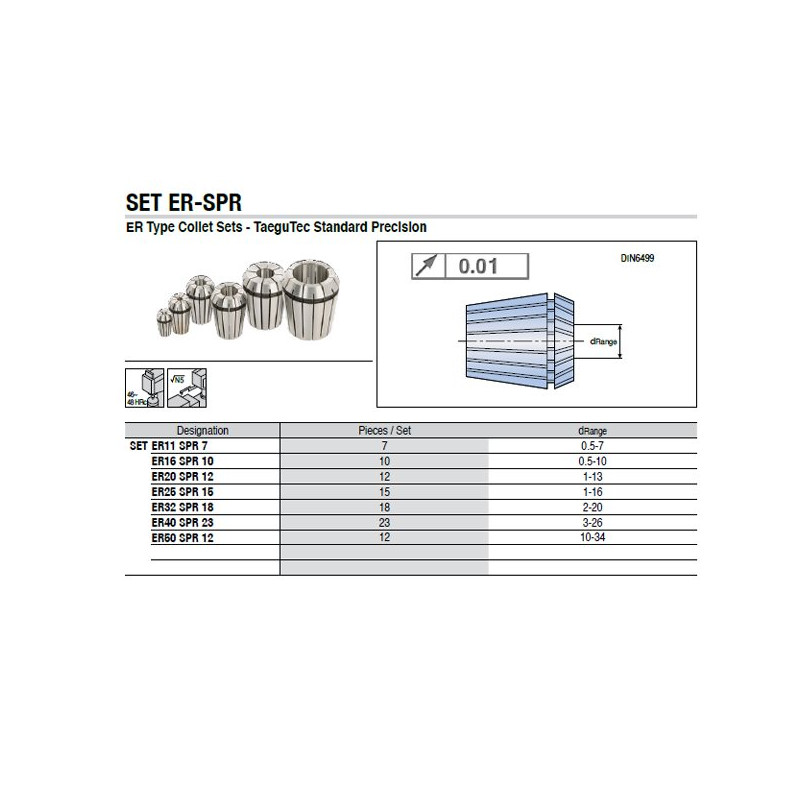 Set de Pinzas ER40 (3-26) 23 Piezas, Precision 0,01