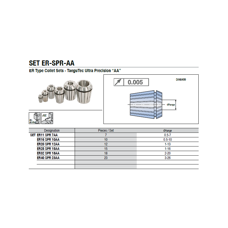 Set de Pinzas ER20 (1-13) 12 Piezas, Ultra Precision 0,005