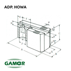 Garras Blandas adaptables a los Platos Hidraulicos para HOWA