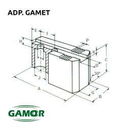 Garras Blandas adaptables a los Platos Hidraulicos para GAMET