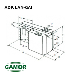 Garras Blandas adaptables a los Platos Hidraulicos para LAN-GAI