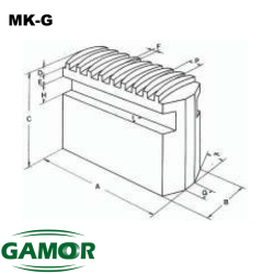 Garras Blandas adaptables a los Platos Universales para MK-G