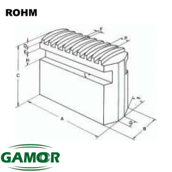 Mors doux pour mandrins de puissance adaptable ROHM