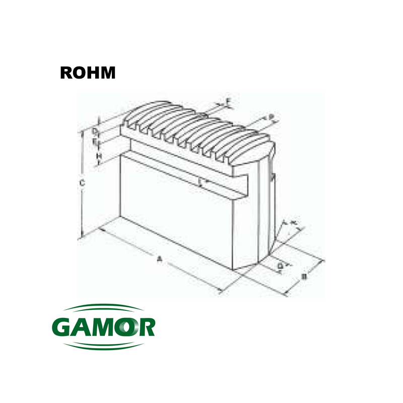 Garras Blandas adaptables a los Platos Universales para ROHM