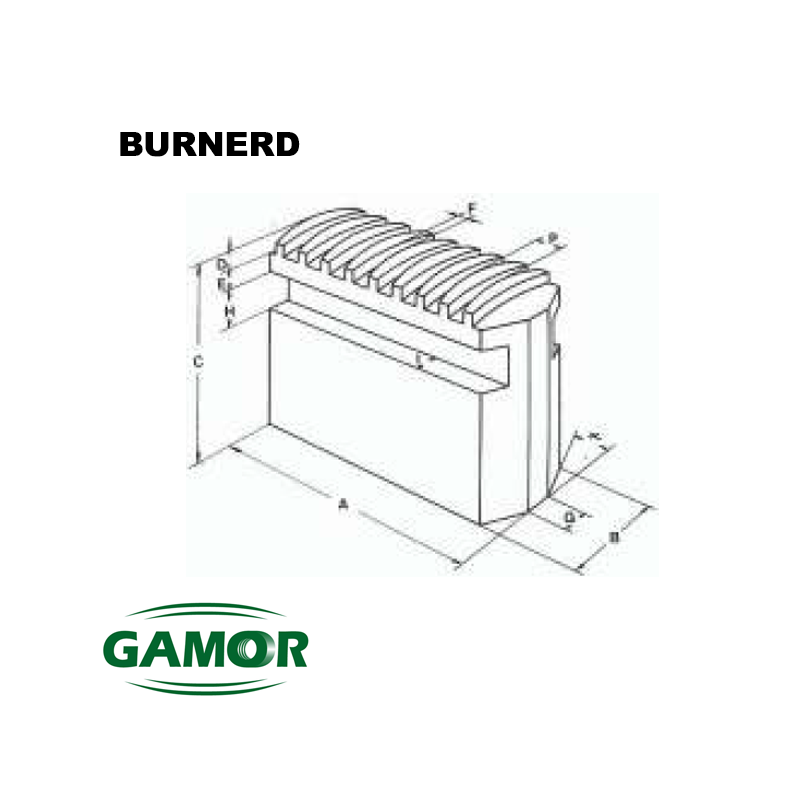 Garras Blandas adaptables a los Platos Universales para BURNERD Garras Blandas adaptables a los Platos Universales para BURNERD