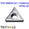 TCGT090204-LQ P89 Positive Turning Insert for Aluminium