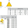TPMR160308 ZZ1979 Negative Turning Insert for Medium