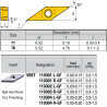 VBET110301-X-ML ZZ0979 Negative Turning Insert for Finishing