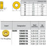 RCMX120400-XG ZZ1864 Placa de Torno Negativa de Desbaste