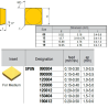 SPUN120304 V79 Negative Turning Insert for Medium