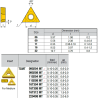 TCMT090204-RZ IZ6999 Negative Turning Insert for Medium