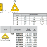 TCMT16T312-VI ZZ1874 Negative Turning Insert for Half Finishing