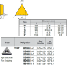 TPGT160404-Q-I IZ6999 Negative Turning Insert for Finishing