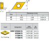 DCMT11T304-LM ZZ4899 Placa de Torno Negativa de Acabado