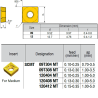 SCMT09T304-RZ IZ6999 Placa de Torno Negativa de Medio