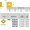 SCMT120404-RZ IZ6999 Negative Turning Insert for Medium