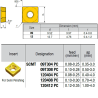 SCMT09T308-VI ZZ0774 Negative Turning Insert for Half Finishing