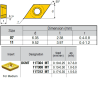 DCMT11T304-RZ VB6989 Negative Turning Insert for Medium