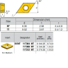 DCMT11T304-RZ ZZ2984 Placa de Torno Negativa de Medio