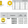 RCMT10T300-RZ ZZ2994 Placa de Torno Negativa de Medio