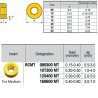RCMT120400-RZ ZZ2984 Negative Turning Insert for Medium