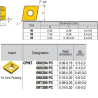 CPMT060208-VI ZZ4919 Negative Turning Insert for Half Finishing
