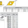 DCET070202-Q-ML ZZ0979 Placa de Torno Negativa de Acabado