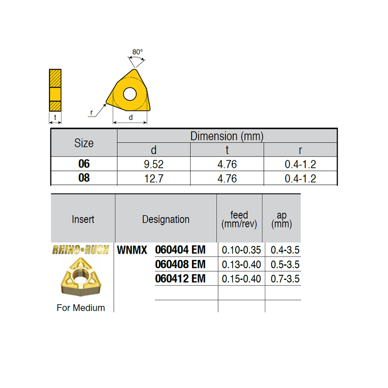 WNMX060404-KR ZZ4919 Placa de Torno Negativa de Medio