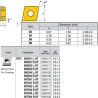 CCET09T301-X-ML ZZ0979 Placa de Torno Negativa de Acabado