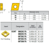 CCMT060204-LG IZ6999 Negative Turning Insert for Finishing