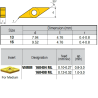 VNMM160404-RQ P89 Placa de Torno Negativa de Medio