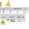 WNMG080404-KG0 ZZ4919 Negative Turning Insert for Finishing