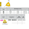 WNMG080408-CY ZZ2984 Negative Turning Insert for Finishing