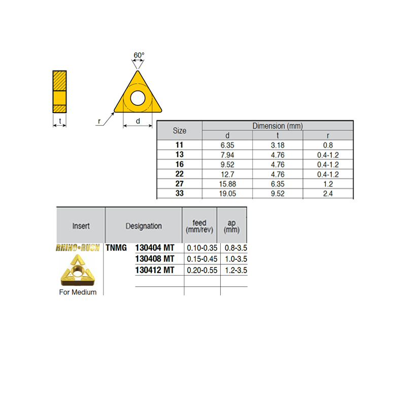 TNMG130404-RZ ZZ1884 Negative Turning Insert for Medium