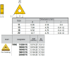 TNMG160408-LM IZ6999 Negative Turning Insert for Finishing