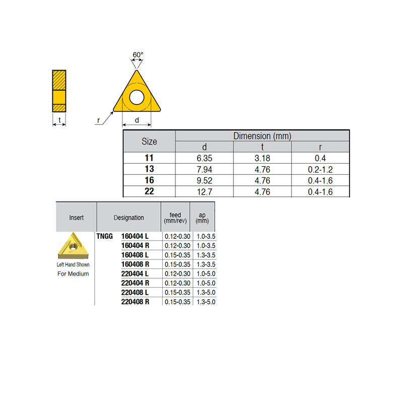 TNGG220404-X V79 Negative Turning Insert for Medium