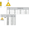 TNMA220408 ZZ2984 Negative Turning Insert for Roughing