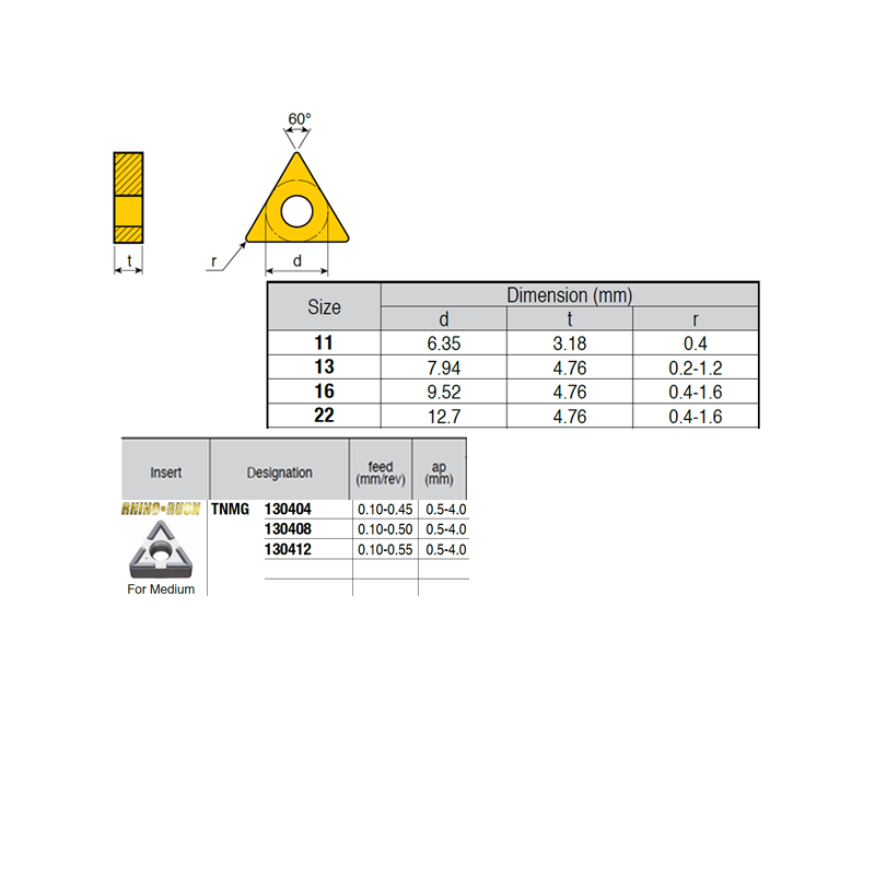 TNMG130404 ZZ2984 Negative Turning Insert for Medium