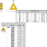 TNMG270612 ZZ1874 Negative Turning Insert for Medium
