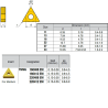 TNMG220408-KR ZZ0764 Negative Turning Insert for Medium