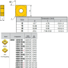 SNMM250924-XN ZZ1874 Negative Turning Insert for Roughing